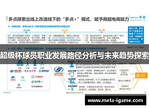 超级杯球员职业发展路径分析与未来趋势探索 超级杯球员职业发展路径分析与未来趋势探索