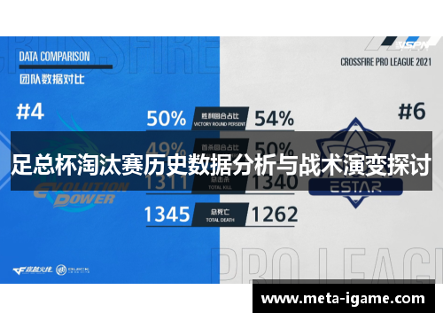 足总杯淘汰赛历史数据分析与战术演变探讨 足总杯淘汰赛历史数据分析与战术演变探讨