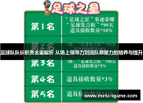 足球队队长职责全面解析 从场上领导力到团队凝聚力的培养与提升