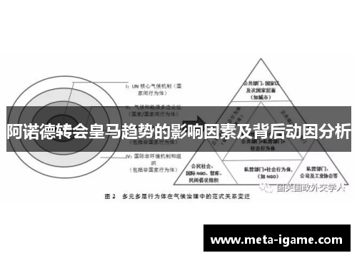 阿诺德转会皇马趋势的影响因素及背后动因分析 阿诺德转会皇马趋势的影响因素及背后动因分析