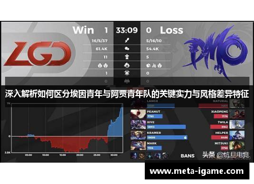 深入解析如何区分埃因青年与阿贾青年队的关键实力与风格差异特征 深入解析如何区分埃因青年与阿贾青年队的关键实力与风格差异特征
