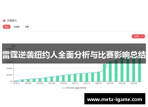 雷霆逆袭纽约人全面分析与比赛影响总结