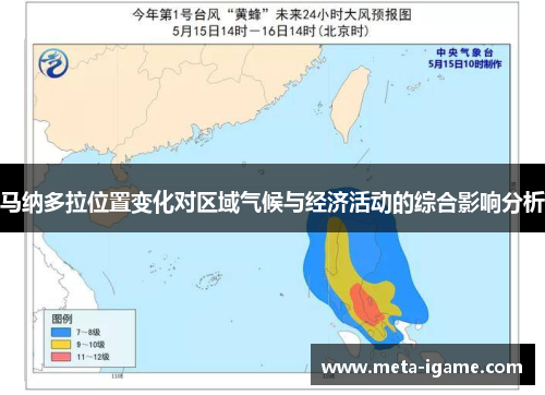 马纳多拉位置变化对区域气候与经济活动的综合影响分析 马纳多拉位置变化对区域气候与经济活动的综合影响分析