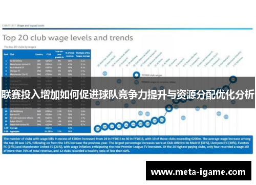 联赛投入增加如何促进球队竞争力提升与资源分配优化分析