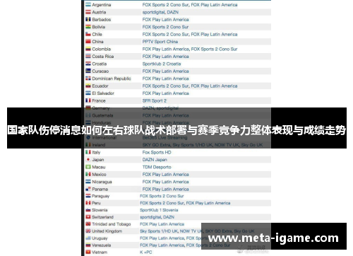 国家队伤停消息如何左右球队战术部署与赛季竞争力整体表现与成绩走势